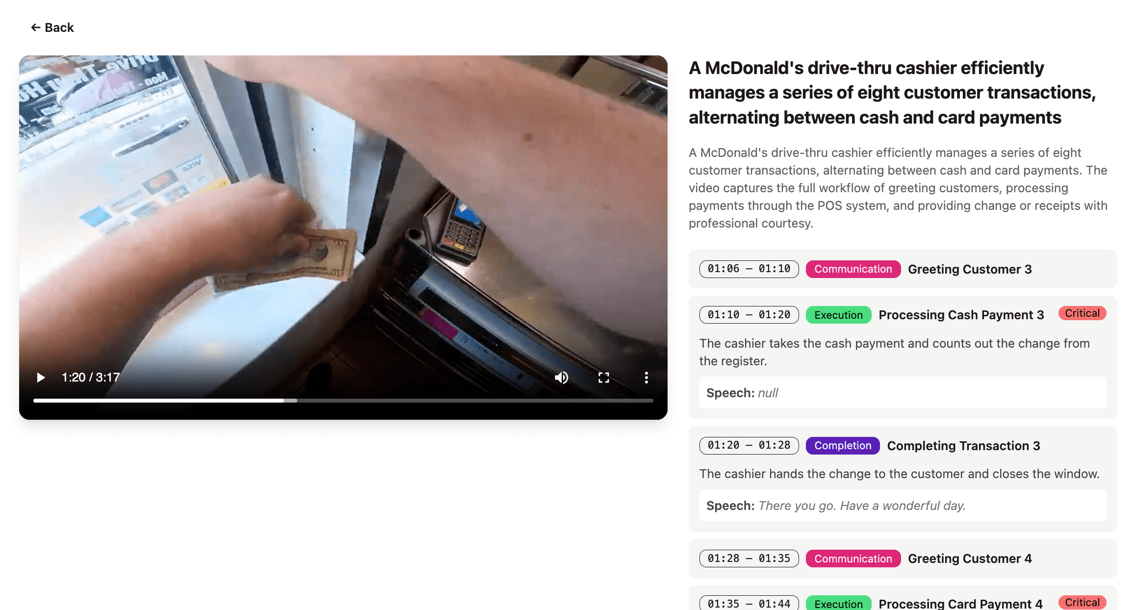 Every action, labeled and timestamped.